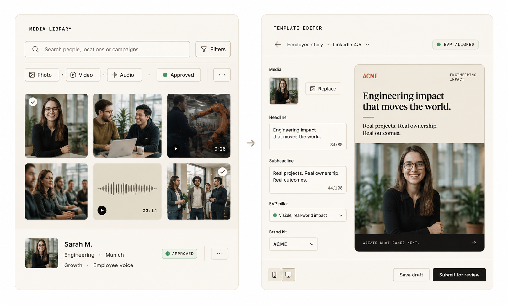 The Why Here media library beside the template editor: approved employee photos, video and audio on the left, and an employee story being composed into an on-brand LinkedIn asset on the right.